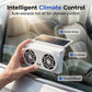 🔴🌡️ ALERTA DE CALOR EXTREMO! Ventilador Solar para Carros – Reduz a temperatura interna em 20°C, dispensa baterias e protege crianças e animais de estimação do calor mortal.