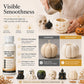 🎃🕯️ Compre 2 e leve 1 grátis! Spray Desmoldante para Velas – Desenformagem mais fácil e velas com acabamento mais liso | Para fazer velas em casa ✨